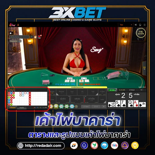 รูปแบบเค้าไพ่บาคาร่า